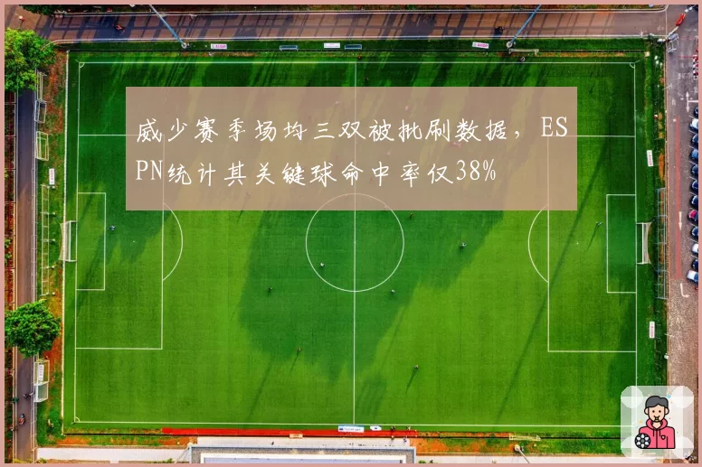 威少赛季场均三双被批刷数据，ESPN统计其关键球命中率仅38%