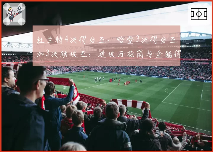 杜兰特4次得分王，哈登3次得分王加3次助攻王，进攻万花筒与全能得分手较量