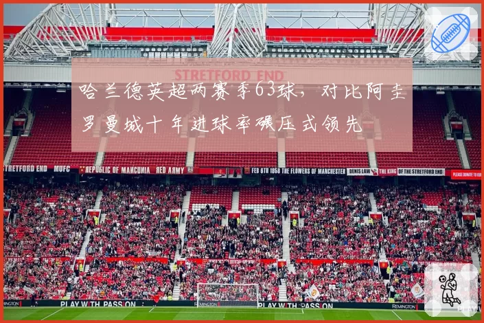 哈兰德英超两赛季63球，对比阿圭罗曼城十年进球率碾压式领先